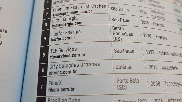 TLP conquista 5º lugar no Ranking EXAME Negócios em Expansão 2024