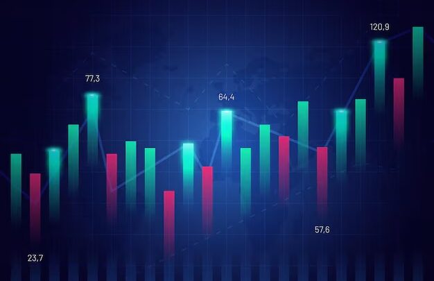 Ibovespa em queda de 0,77%