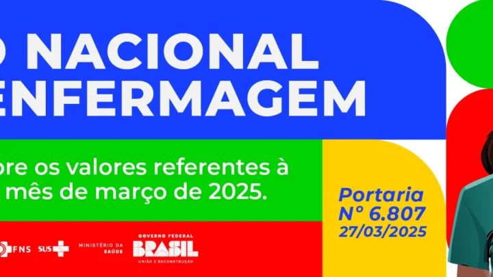 PISO DA ENFERMAGEM: confira lista dos municípios que recebem maiores valores