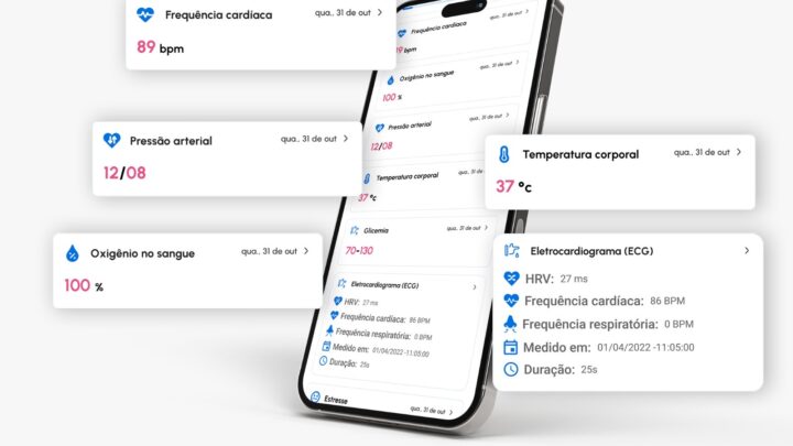 Expansão da i4H Saúde busca acelerar transformação digital