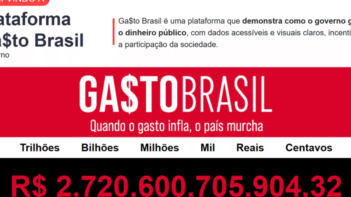 Gasto Brasil amplia funcionalidades e expõe peso da Previdência nas contas públicas