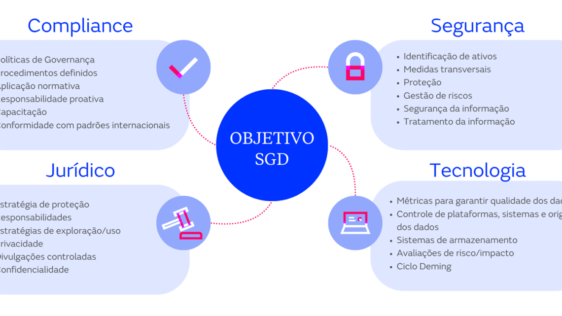 ClarkeModet lança sistema para reduzir riscos de intangíveis