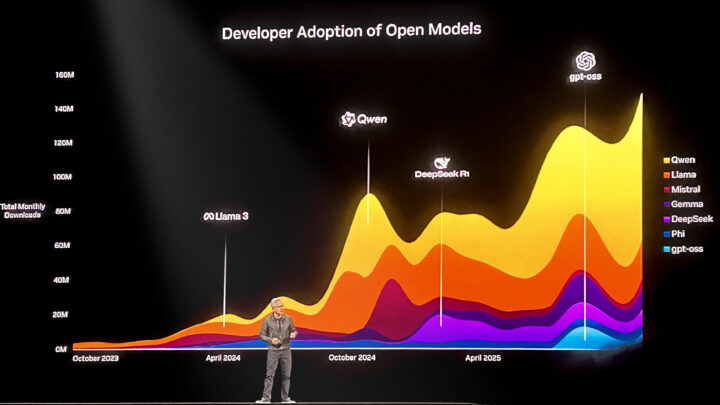 Knewin vai a eventos globais e revela nova fase do Knewin AI