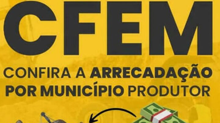 CFEM: ANM repassa mais de R$ 564 milhões a estados e municípios produtores minerais