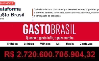 Gasto Brasil amplia funcionalidades e expõe peso da Previdência nas contas públicas