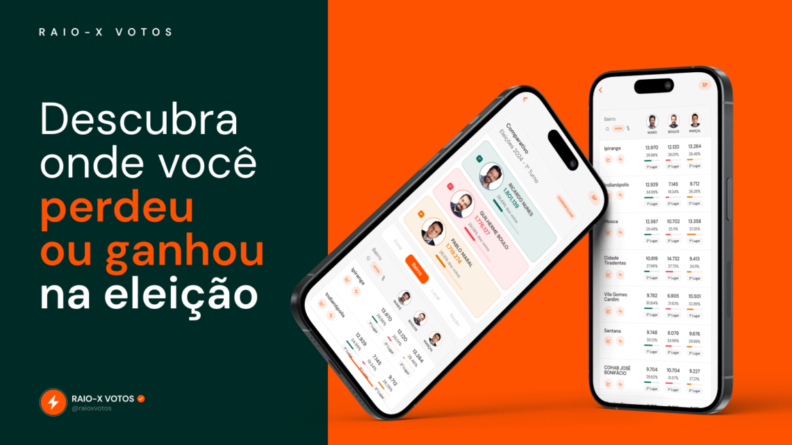 Raio-X Votos: aplicativo para estratégia política em 2026