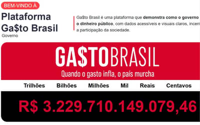 GASTO BRASIL: despesas públicas estaduais do Sul já somam R$ 139,7 bilhões em 2026