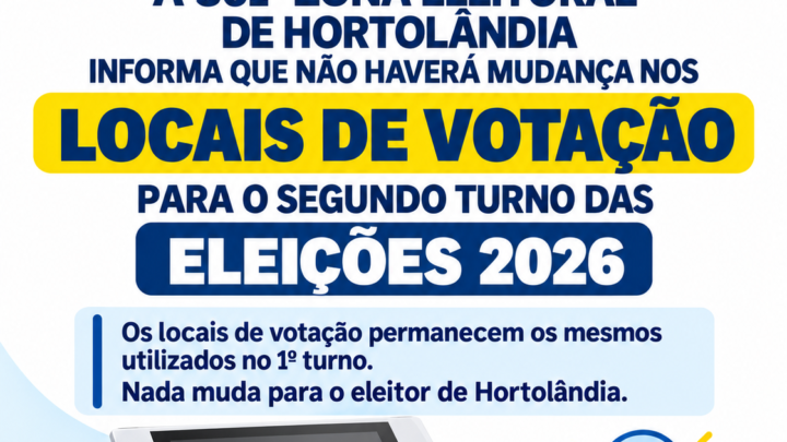 Cartório Eleitoral de Hortolândia mantém locais de votação para segundo turno